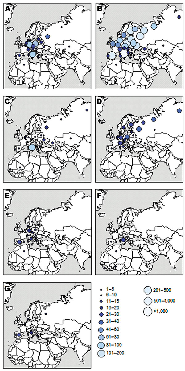 Dynamics of population infections and the effect of different strategies on absenteeism among healthcare workers for a base-case pandemic.