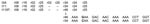 Thumbnail of Repeats of the X-region in methicillin-resistant Staphylococcus aureus A of clonal lineage ST398.