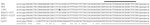 Thumbnail of Alignment of partial sequences of human gyroviruses (HGyVs) from healthy blood donors, France. Point mutation corresponding to a nonsynonymous substitution is in boldface (13F1 isolate). Reference sequences and GenBank accession nos.: HGyV1-915, FR823283; HGyV1-CL33, JQ308212; avian gyrovirus (AGV) 2, JQ690763; gyrovirus (GyV) 3, JQ308210). Bar above sequences indicates location of the HGyVsPBp probe; lowercase letters indicate 5′/3′ ends of HGyVsPBs/HGyVsPBr real-time primers; aste