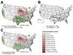 Thumbnail of Geographic distributions of seum samples from feral swine, United States, 2011–2012. A) Of 1,989 samples tested by ELISA, 182 were positive (red) and 1,807 were negative (blue). B) The 76 samples (blue) were selected for hemagglutination-inhibition and microneutralization subtyping. C) The distributions of feral swine (green) and domestic swine (orange) were also marked (A and C).