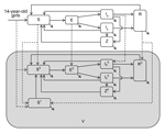 Thumbnail of Schematic for exploring the cost-effectiveness of the hypothetical chlamydia vaccine. S, susceptible; E, exposed; Ia, infectious asymptomatic; Is, infectious symptomatic; R, infection-conferred immunity; Z, sequelae; V (shaded area), vaccinated; superscripts, none, not vaccinated; 0, vaccinated but not effective; 1, vaccinated and effective. Infected persons move into the exposed (E, incubation compartment). From E, they move to either the infectious asymptomatic (Ia) or infectious 