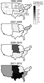 Thumbnail of Regional trends in the prevalence of carbapenem-resistant Enterobacteriaceae (CRE) isolates from children, The Surveillance Network−USA database, 1999–2012. A) Percentage of isolates with CRE phenotype, 1999–2006 (0%). The 6 regions shown correspond to the 4 US Census regions (West, Northeast, South, Midwest). However, the Midwest and South regions, respectively, were split into East and West North Central and South Central and South Atlantic. Isolates from Alaska and Hawaii are inc