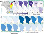 Seasonal patterns in rainfall and influenza and timing of influenza vaccination campaign, Ceará, Brazil, 2018. A) Location of Ceará state in the semiarid region of Brazil. B) Monthly rainfall in Ceará. Numbers indicate total influenza cases each month. C) Weekly influenza cases before, during, and after the annual vaccination campaign in Ceará.