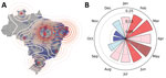 Geographic and temporal distribution of reported Zika cases after the Public Health Emergency of International Concern period, Brazil, 2017–2020. A) Consistency-weighted kernel density estimates. Contours generated with bandwidth determined by Scott’s rule adjusted by a factor of 0.7 (12), overlaid on the distribution of all case data. Points show centroids of municipalities that reported infections to the Sistema de Informação de Agravos de Notificação (9) database. B) Monthly Moran I statistic, estimated at the state level. Red indicates p<0.05; blue indicates p>0.05.