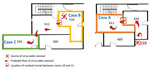 Simulation of probable air flow (arrows), implicating how virus-laden aerosol transported from the room of the primary case to the rooms of secondary cases in a quarantine hotel in Taipei City, Taiwan, December 2021. The bubbles symbol indicates the location of the source of transmission.