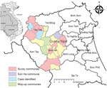 Study areas and locations where the cases were identified before and during diphtheria study in Tay Tra and Son Ha districts in Quang Ngai Province, Vietnam. Red and purple indicate 10 communes selected for this study. Blue and purple indicate 1 laboratory-confirmed diphtheria case reported during January‒September 2019 in each of these communes. Purple (Son Ha commune) indicates 12 confirmed cases reported in this commune within 1 month from the survey date, October 2019. Green indicates 2 communes excluded from the selection process of this study because a mop-up vaccine campaign was conducted in 2018. Inset map shows location of the study area in Vietnam. 