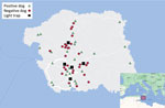 Linosa Island (Sicily, Italy) indicating the positions of infected dogs, noninfected dogs, and light traps used to capture mosquitoes. Inset shows location of Linosa Island.