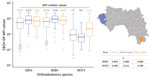 Pig serum samples tested by multiplex microsphere immunoassay against GP recombinant proteins of different Orthoebolavirus species in study of geographic disparity in domestic pig population exposure to Ebola viruses, Guinea, 2017–2019. MFI values of pig serum against EBOV, BDBV, and RESTV-GPs are shown for all testing sites in Guinea (gray), the northern coast (blue), and the Forest Guinea (orange), corresponding to locations on the map at right. Table outlines the Spearman coefficient of rank correlation (ρ) values between the species EBOV and each of the 2 species BDBV and RESTV. The associated p value was <0.0001 in all cases. Black dots on map indicate study location as detailed in Figure 3. BDBV, Bundibugyo virus; EBOV, Zaire Ebola virus; GP, glycoprotein; MFI, mean fluorescence intensities; RESTV, Reston virus.