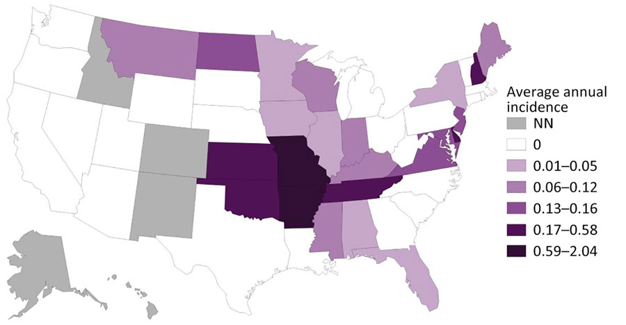 Average annual incidence (cases/1 million persons) of human ehrlichiosis caused by Ehrlichia ewingii, United States, 2013–2021. Confirmed cases of E. ewingii ehrlichiosis were reported to the Centers of Disease Control and Prevention through the National Notifiable Disease Surveillance System. E. ewingii ehrlichiosis was not a notifiable disease in some states. NN, not notifiable (during the entire study period).