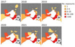 Change in Buruli ulcer primary exposures areas in Greater Melbourne and Bellarine region over time by local government area, Victoria, Australia, 2017–2022.