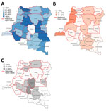 Geography of overall mpox vaccine acceptance perceptions from a telephone phone survey about mpox vaccine acceptance conducted during December 2023–February 2024, by province, Democratic Republic of the Congo. A) Reported acceptance collapsed from the following 3 responses: Yes, for all populations; Yes, for children only; and Yes, for adults only. B) Reported nonacceptance by the response to: No, not interested. C) Reported lack of knowledge of mpox disease. All cartographic figures generated by using QGIS version 3.36.3 (https://qgis.org). Percentages are reported by province. Red outlines indicate provinces with histories of mpox cases.